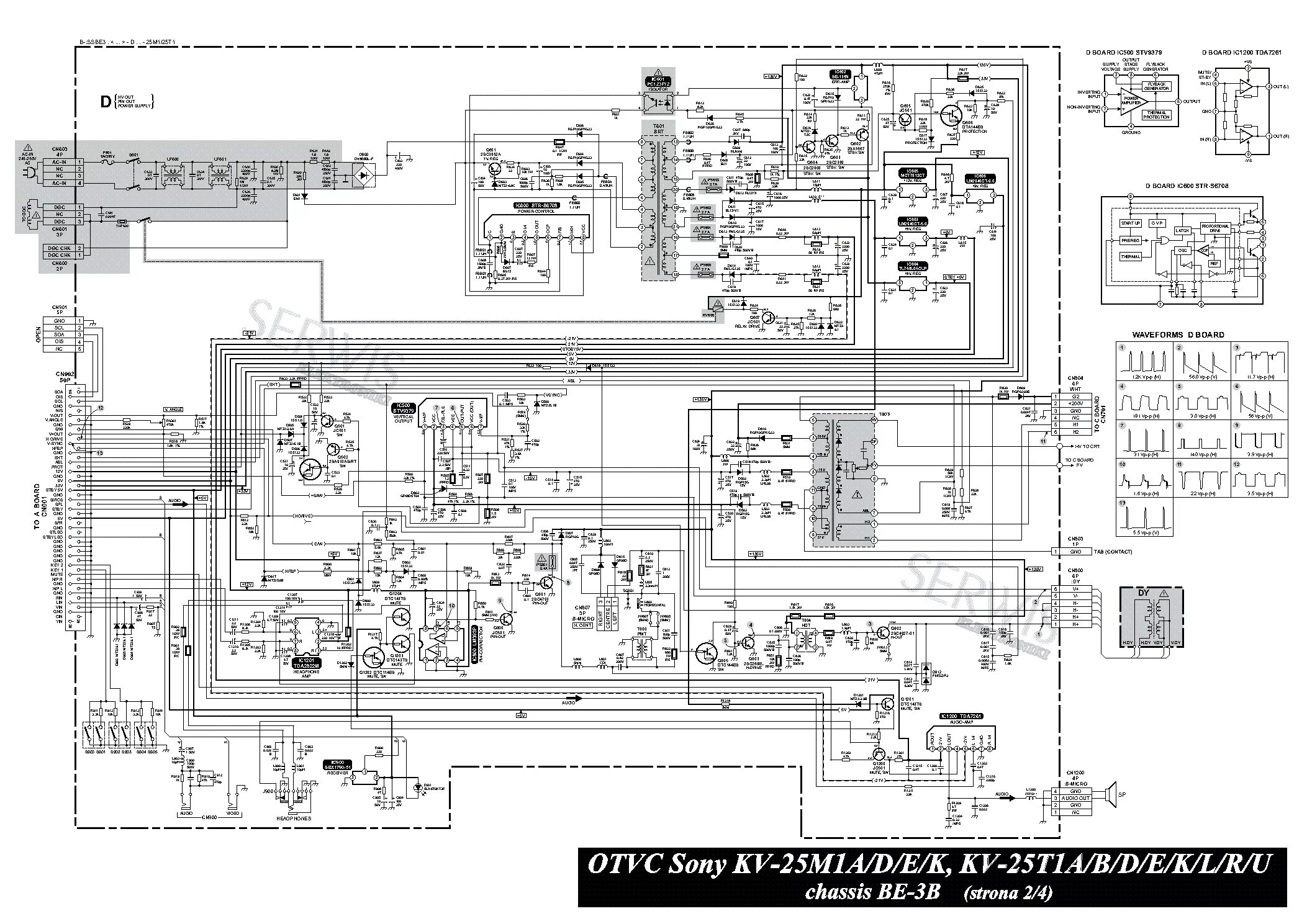 Принципиально электрические схемы sony SONY KV-25M1,25T1 CH BE-3B Service Manual download, schematics, eeprom, repair i