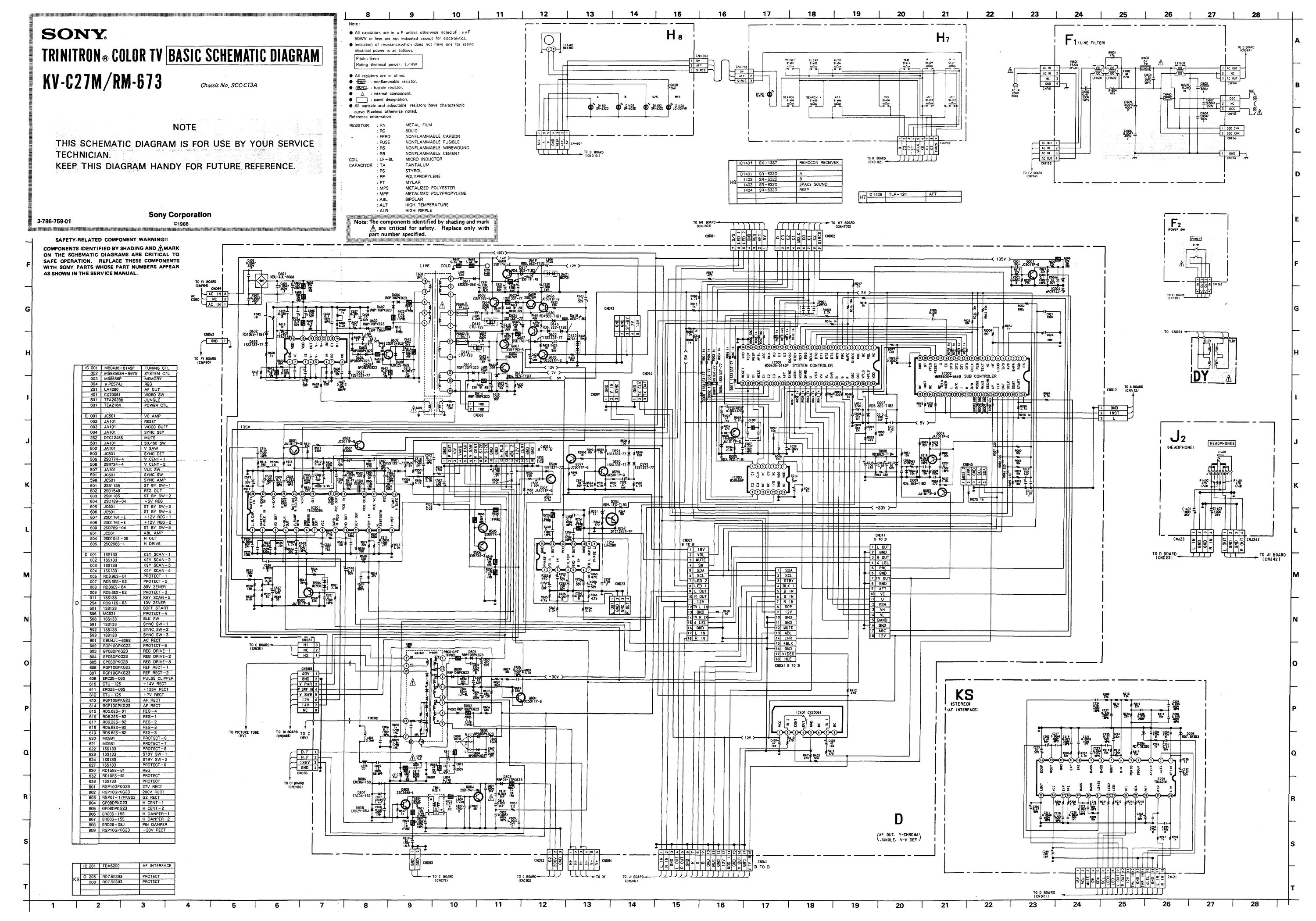 Принципиально электрические схемы sony SONY KV-PG14P10-P40-BG2T Service Manual download, schematics, eeprom, repair inf