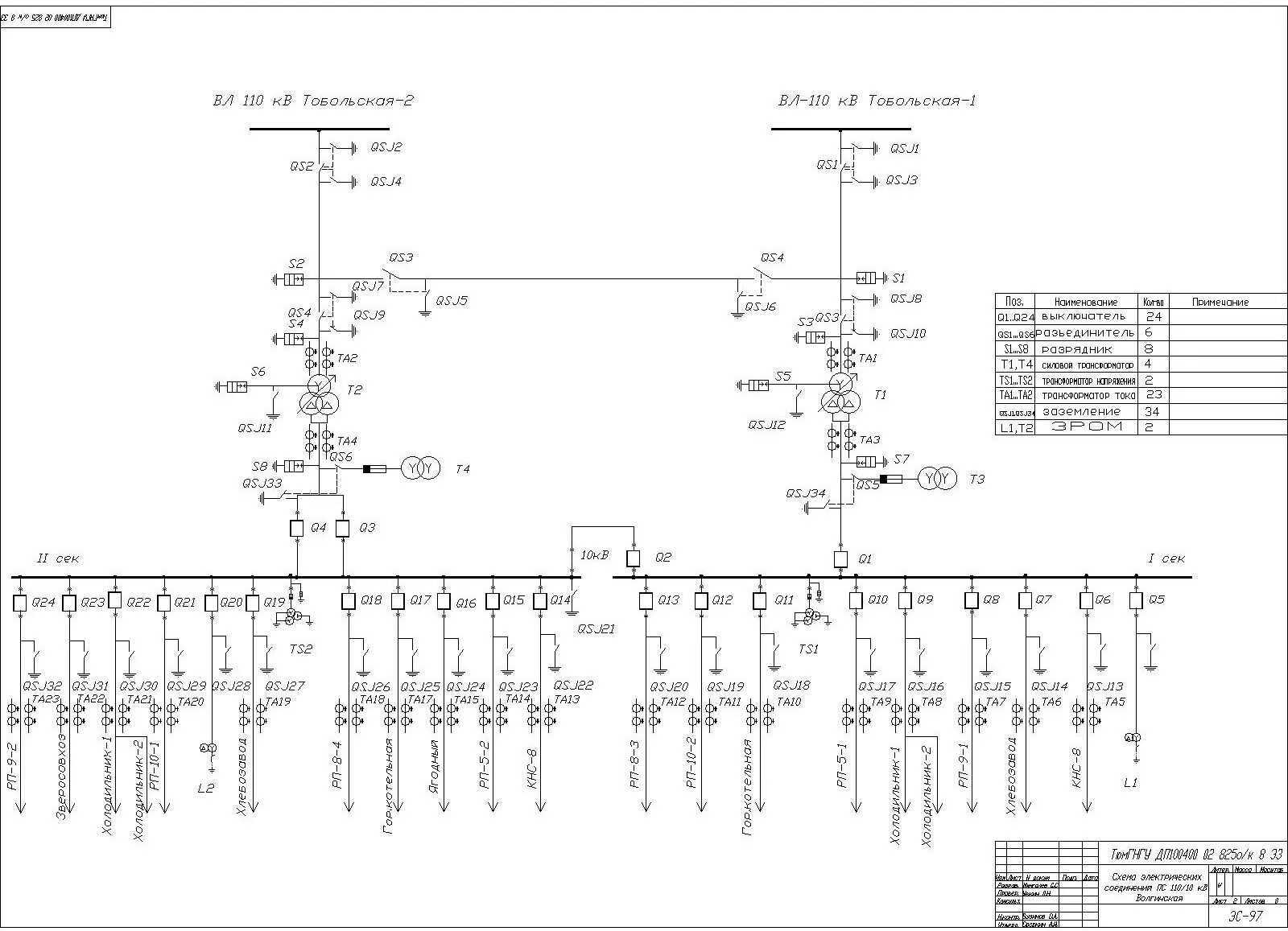 Принципиальные электрические схемы 35 кв Главные схемы подстанций