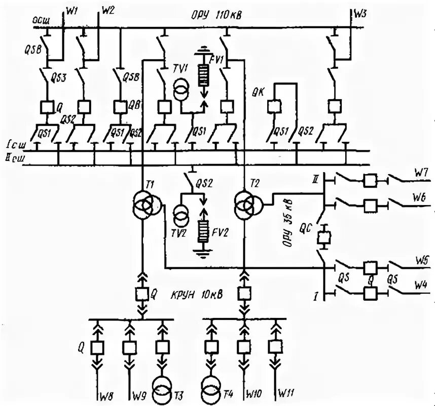 Принципиальные электрические схемы 35 кв Принципиальные схемы подстанций