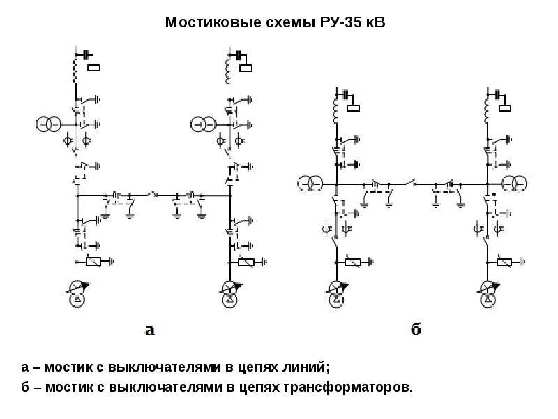 Принципиальные электрические схемы 35 кв Схемы электрических соединений на стороне 35 кВ и выше. (Лекция 13) - презентаци