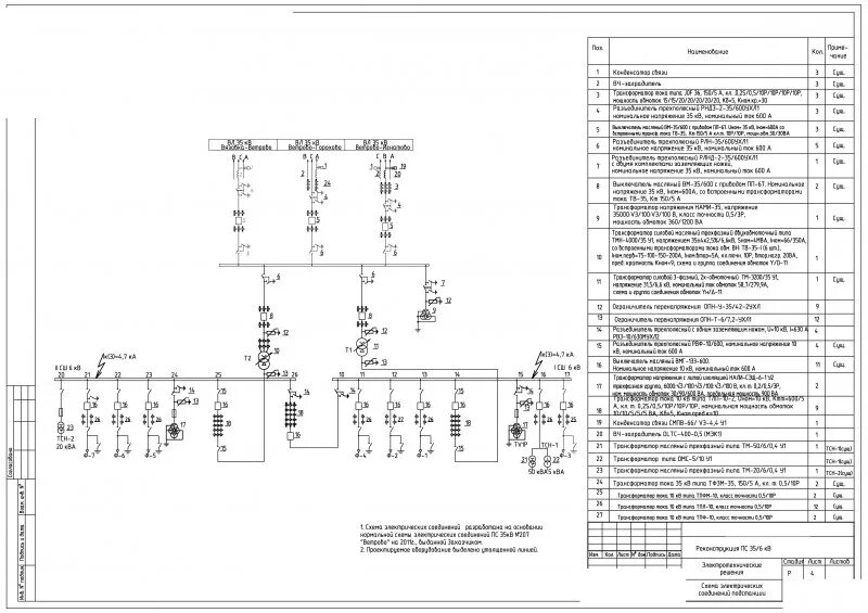 Принципиальные электрические схемы 35 кв Главная схема ПС 35/6 кВ - Фрилансер Александр Порфирьев s1a2n3e4k521 - Портфоли