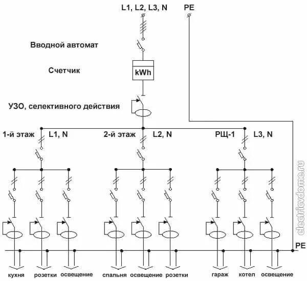 Принципиальные электрические схемы автоматических выключателей Подключение УЗО Розетки, Выключатель, Электрика