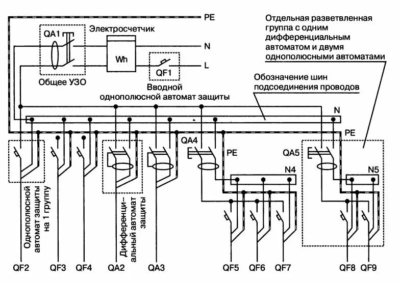 Принципиальные электрические схемы автоматических выключателей Автомат на схеме электрической HeatProf.ru