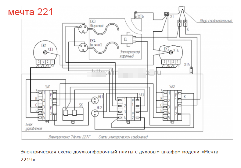 Картинки ЭЛЕКТРИЧЕСКАЯ СХЕМА ХАНСА