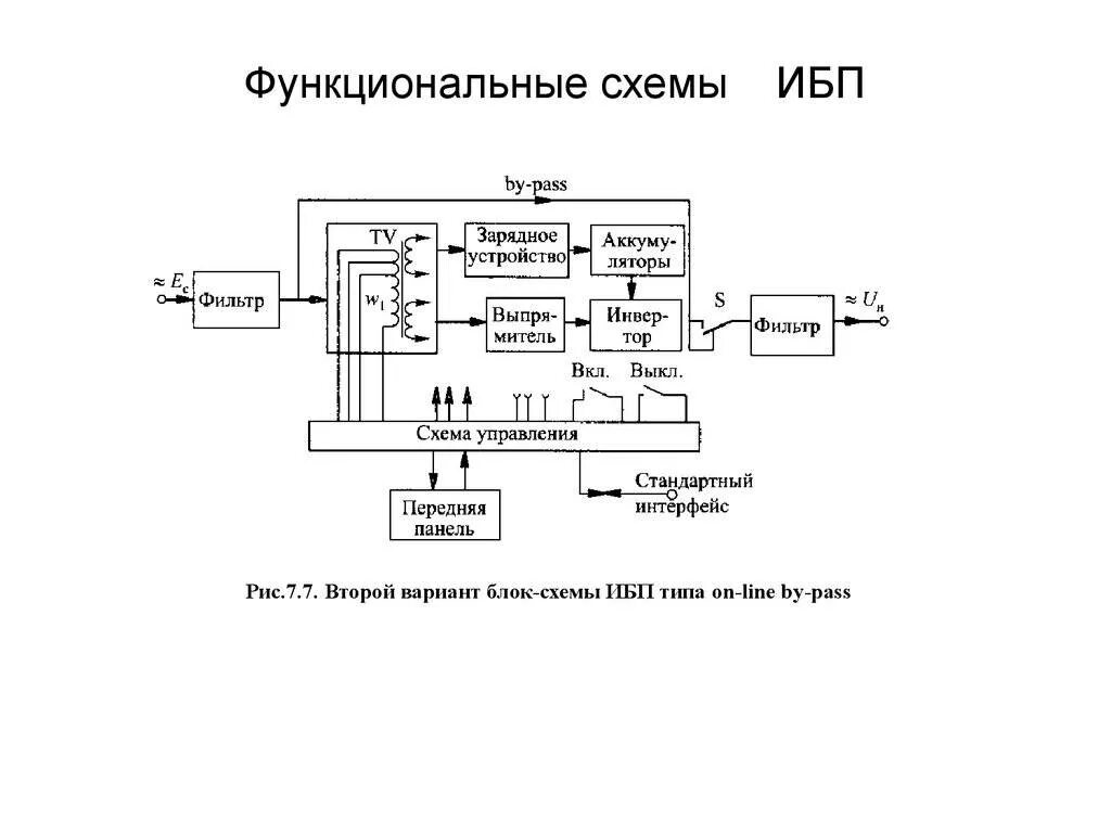 Принципиальные электрические схемы ибп Ибп блок фото - DelaDom.ru