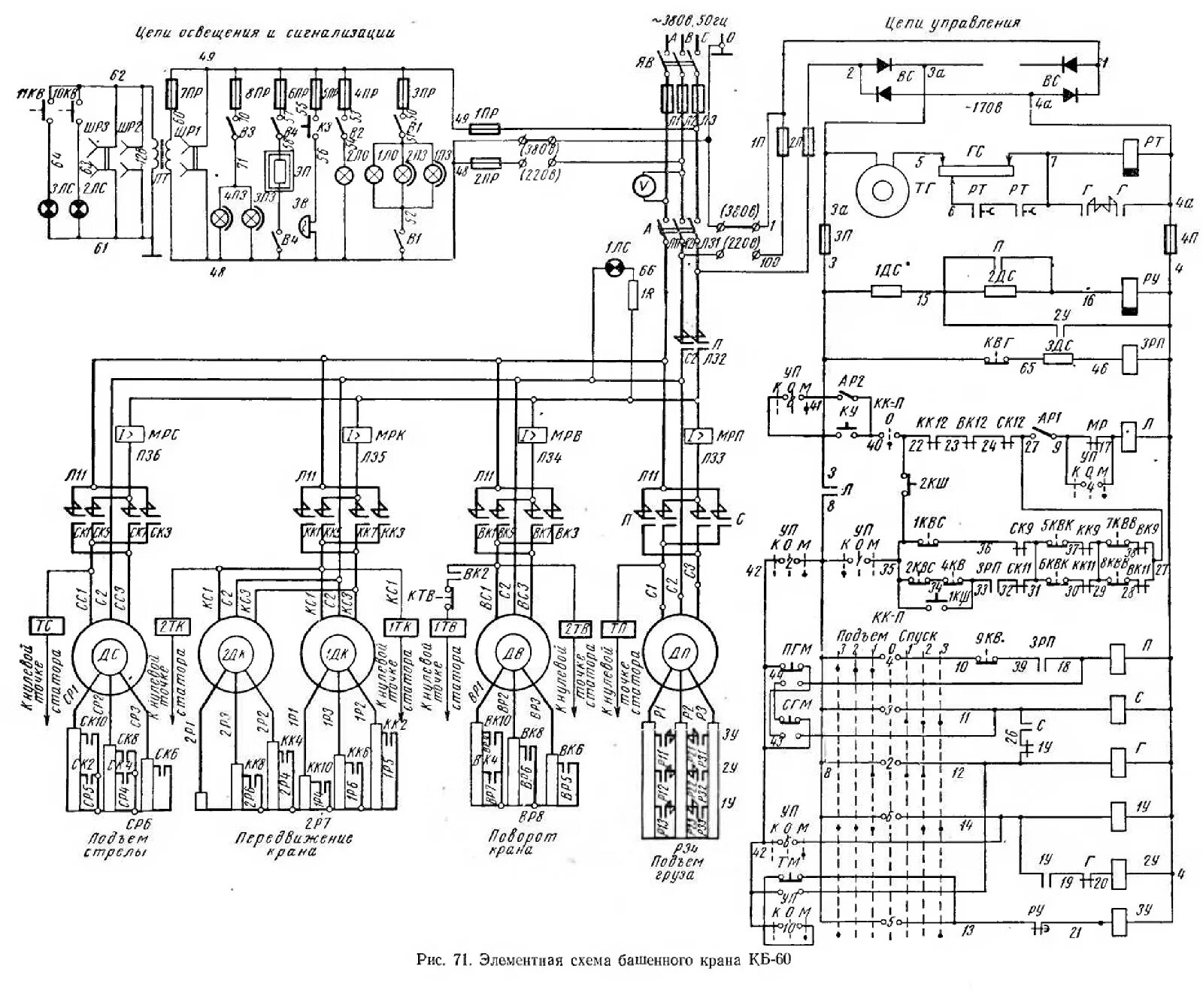 Принципиальные электрические схемы козловых кранов Электрическая схема автокрана краз - фото - АвтоМастер Инфо