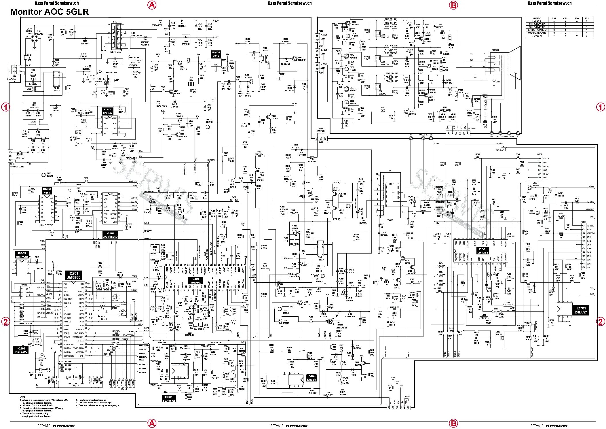 Принципиальные электрические схемы мониторов AOC LM-2028 SM Service Manual download, schematics, eeprom, repair info for elec