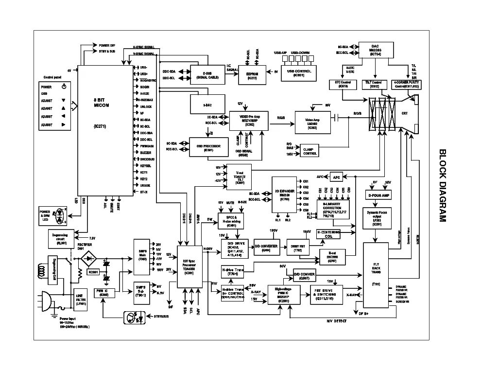 Принципиальные электрические схемы мониторов LG L1811SG-FLATRON-L1811S-CA-43 Service Manual download, schematics, eeprom, rep