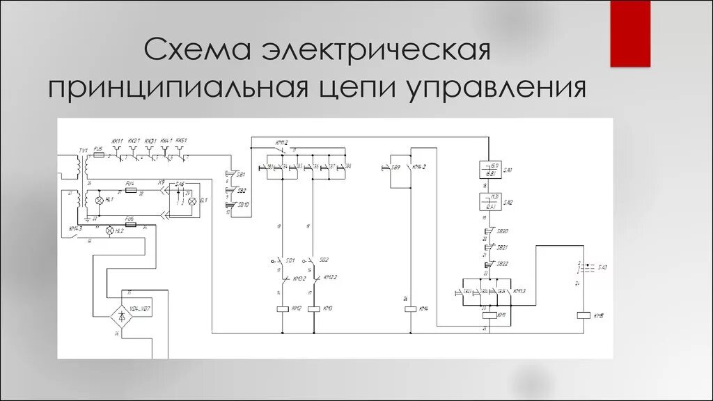 Принципиальные электрические схемы служат Картинки СХЕМЫ СТРУКТУРНЫЕ ЭЛЕКТРИЧЕСКИЕ ПРИНЦИПИАЛЬНЫЕ