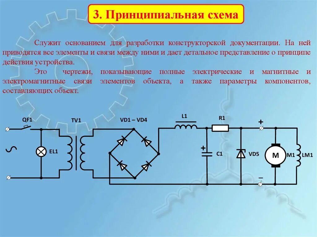 Принципиальные электрические схемы служат Классификация средств отображения электрического и электромеханического оборудов