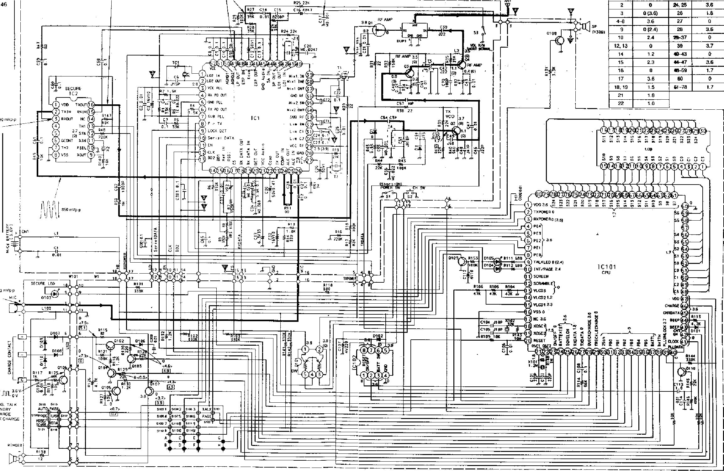 Принципиальные электрические схемы телефонов PANASONIC KX-T3970R SCH Service Manual download, schematics, eeprom, repair info