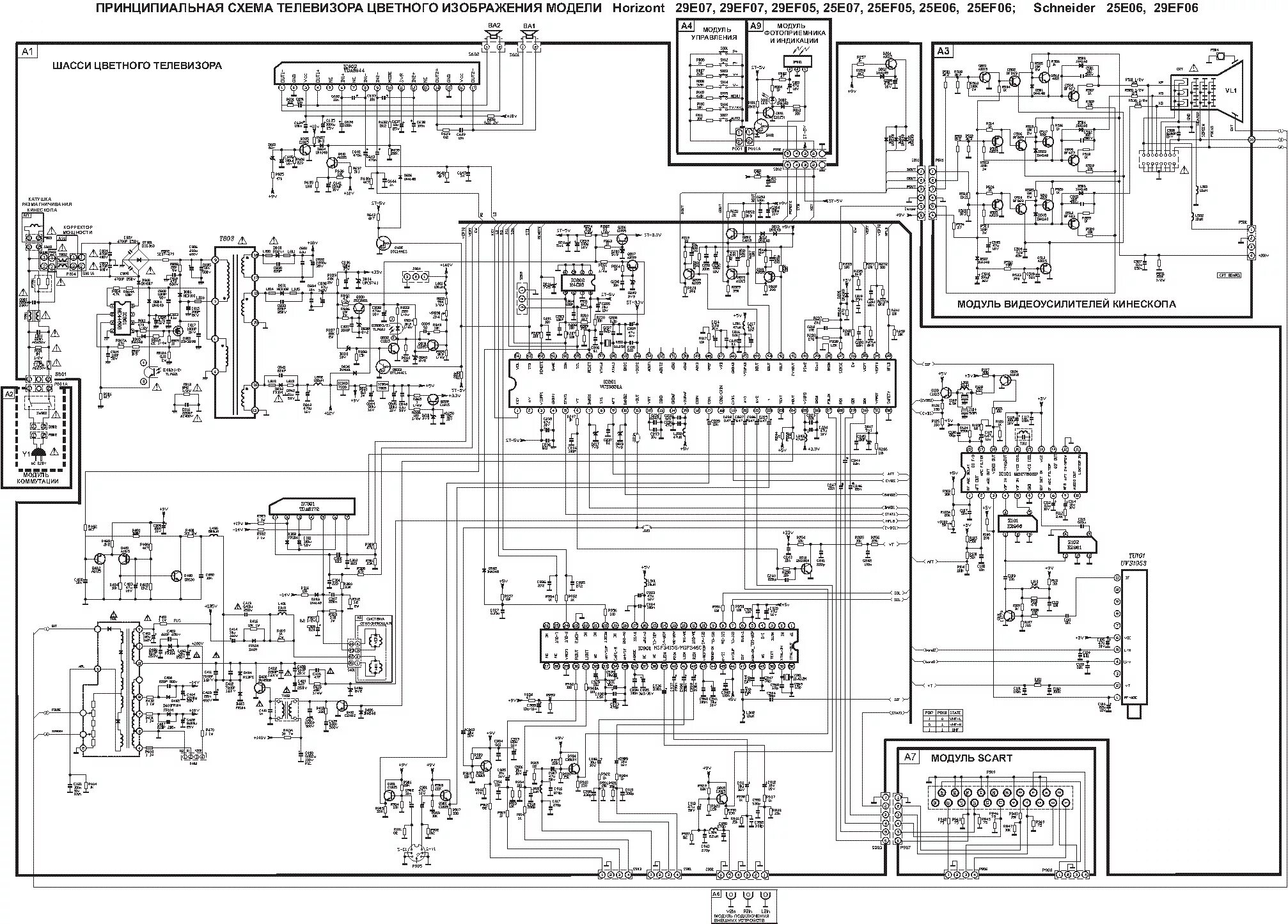 Принципиальные электрические схемы телевизоров HORIZONT 29E07,29EF07,29EF05,25E06,25EF06 Service Manual download, schematics, e