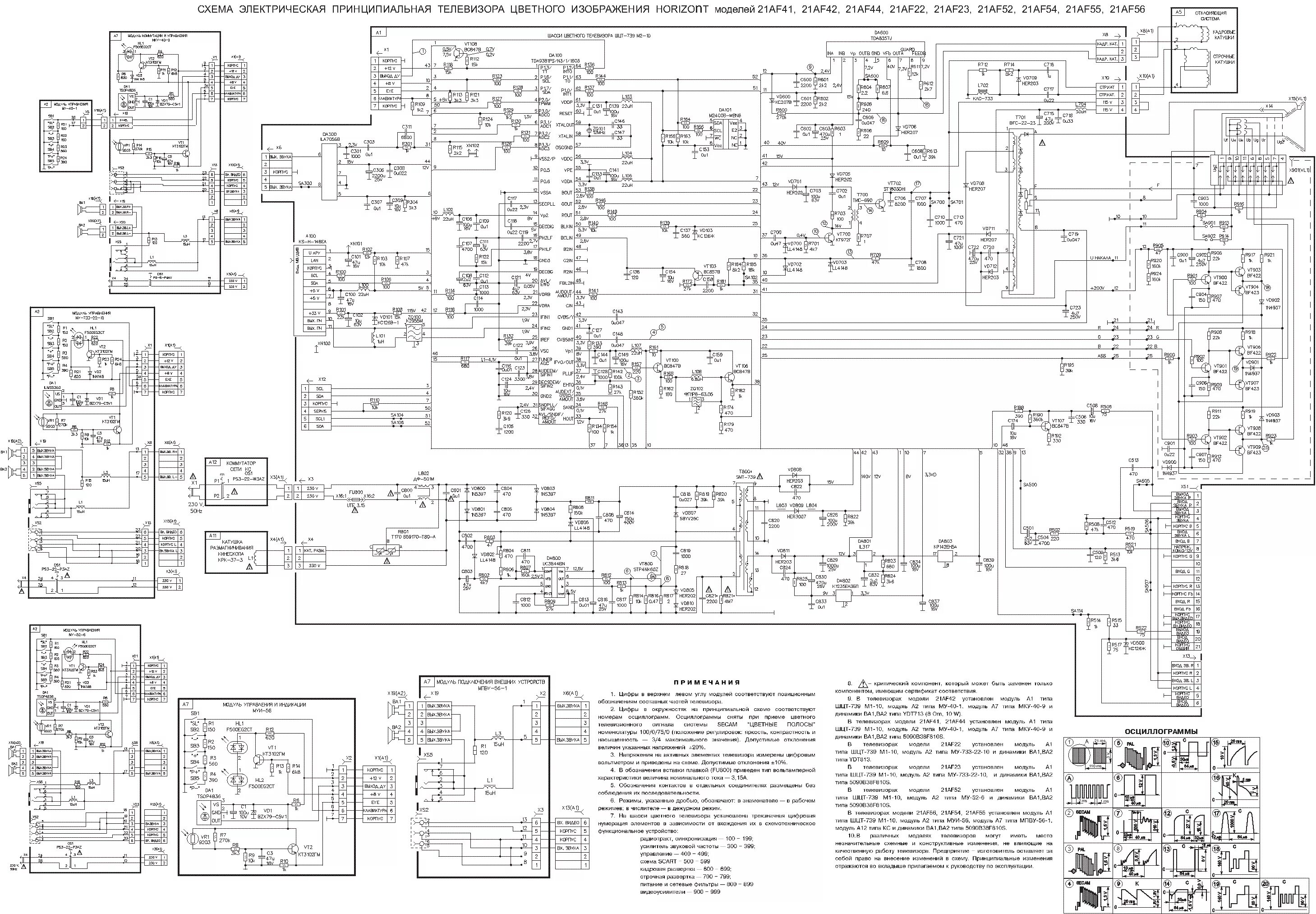 Принципиальные электрические схемы телевизоров HORIZONT 14A01,20A10,21A09,21A20,21A21,21A40,21A46,21A48 Service Manual download
