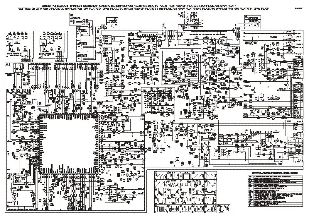 Принципиальные электрические схемы телевизоров VITYAS 63CTV6141 6151 63TC6810 6820 70CTV6151 70TC6820 84CTV6101 84TC6800 SCH Se