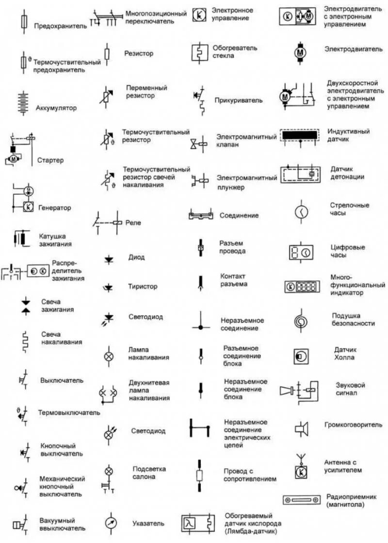 Принципиальные электрические схемы виды Фольксваген Гольф 4 1997-2005: Условные обозначения элементов на электрических с