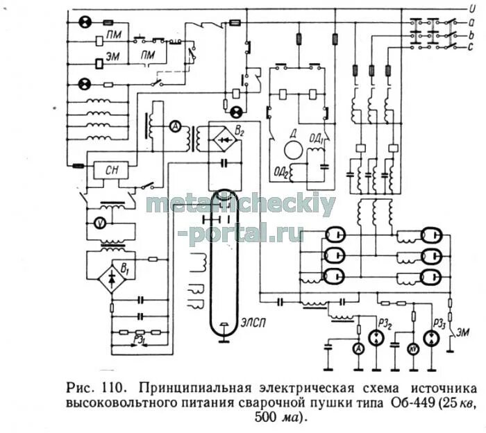 Принципиальные электрические схемы вса 5к Электронно-лучевая сварка, Электропитание сварочных электронных пушек (Стр. 4)
