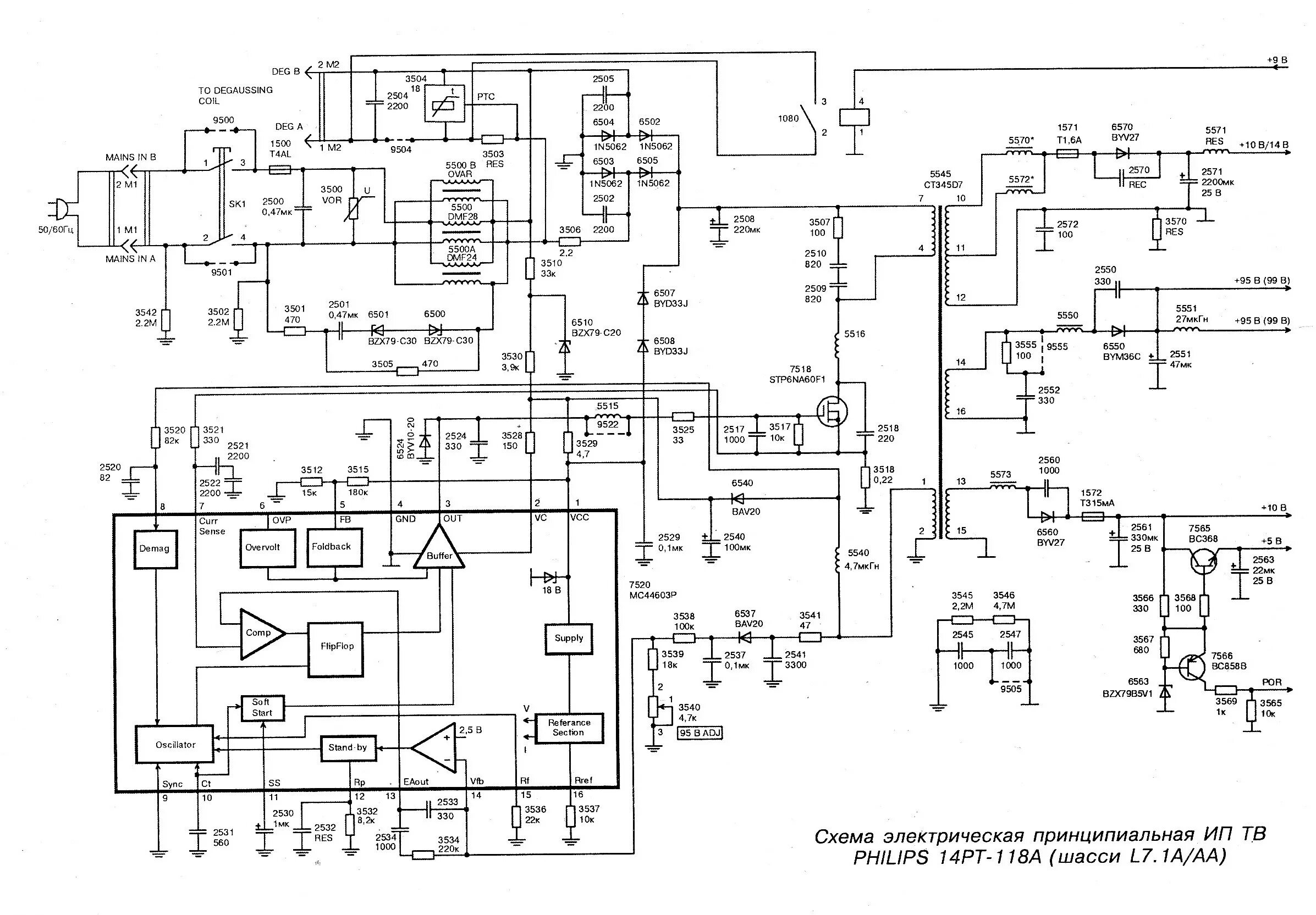 Принципиальные схемы электрические блоков питания телевизоров Ремонт блока питания телевизора филипс - TektonMaster.ru
