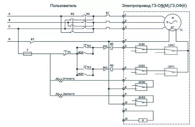 Принципиальные схемы электрических приводов Электропривод ГЗ-ОФ- 45/11К (220В)