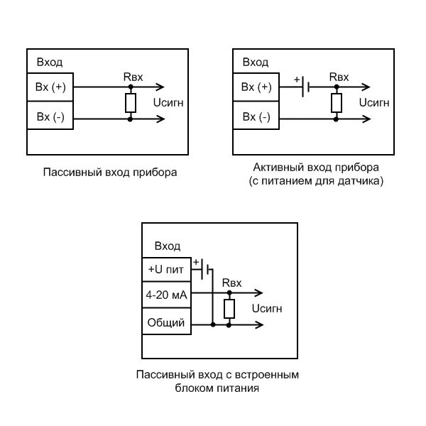 Принципиальные схемы подключения датчиков Подключение датчиков с токовым выходом к вторичным приборам Всё про КИПиА Дзен