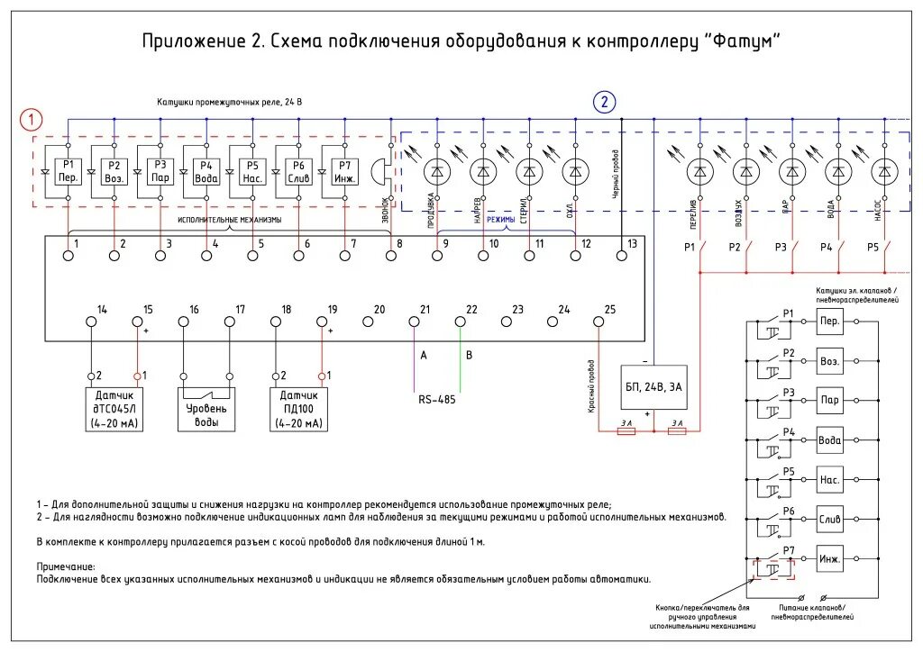 Принципиальные схемы подключения датчиков Контроллер ФАТУМ-М Автоматика "ФАТУМ" для стерилизации консервов