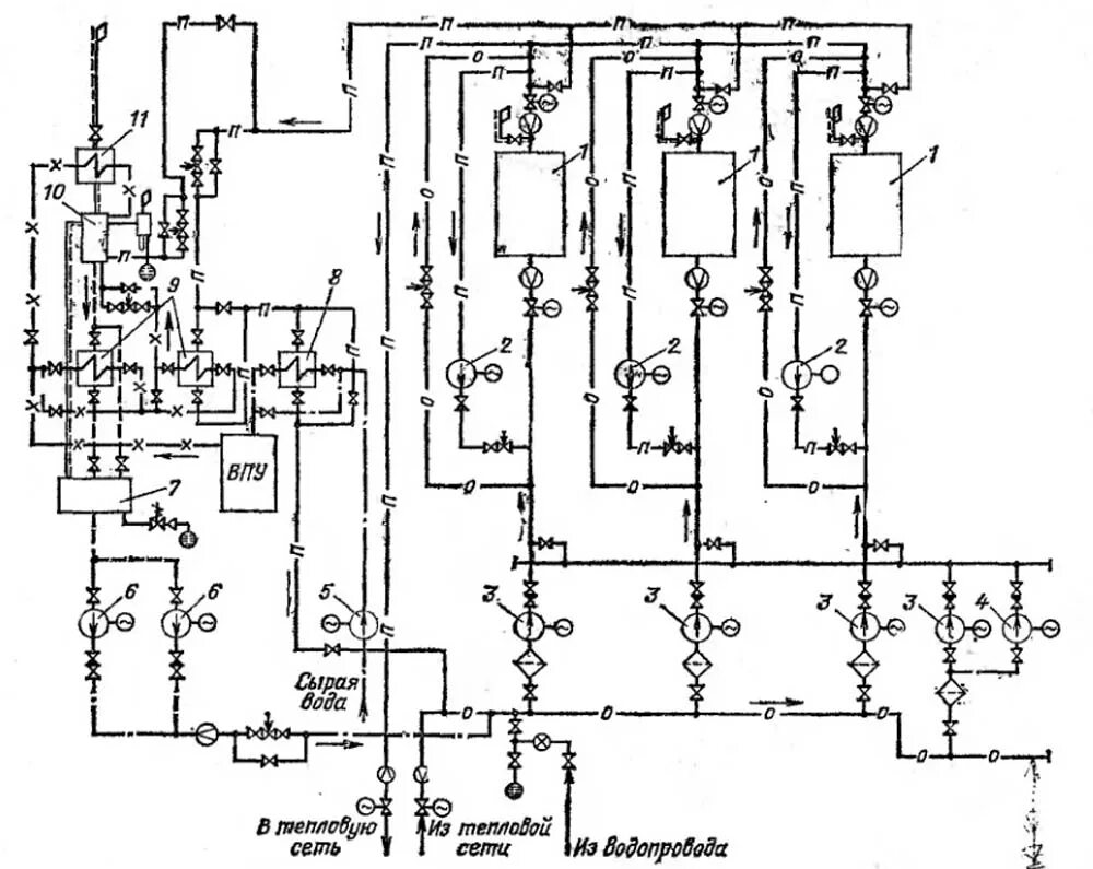 Принципиальные схемы теплоподготовительных установок паро водогрейных котельных Тепловые схемы котельных с водогрейными котлами для закрытых систем теплоснабжен