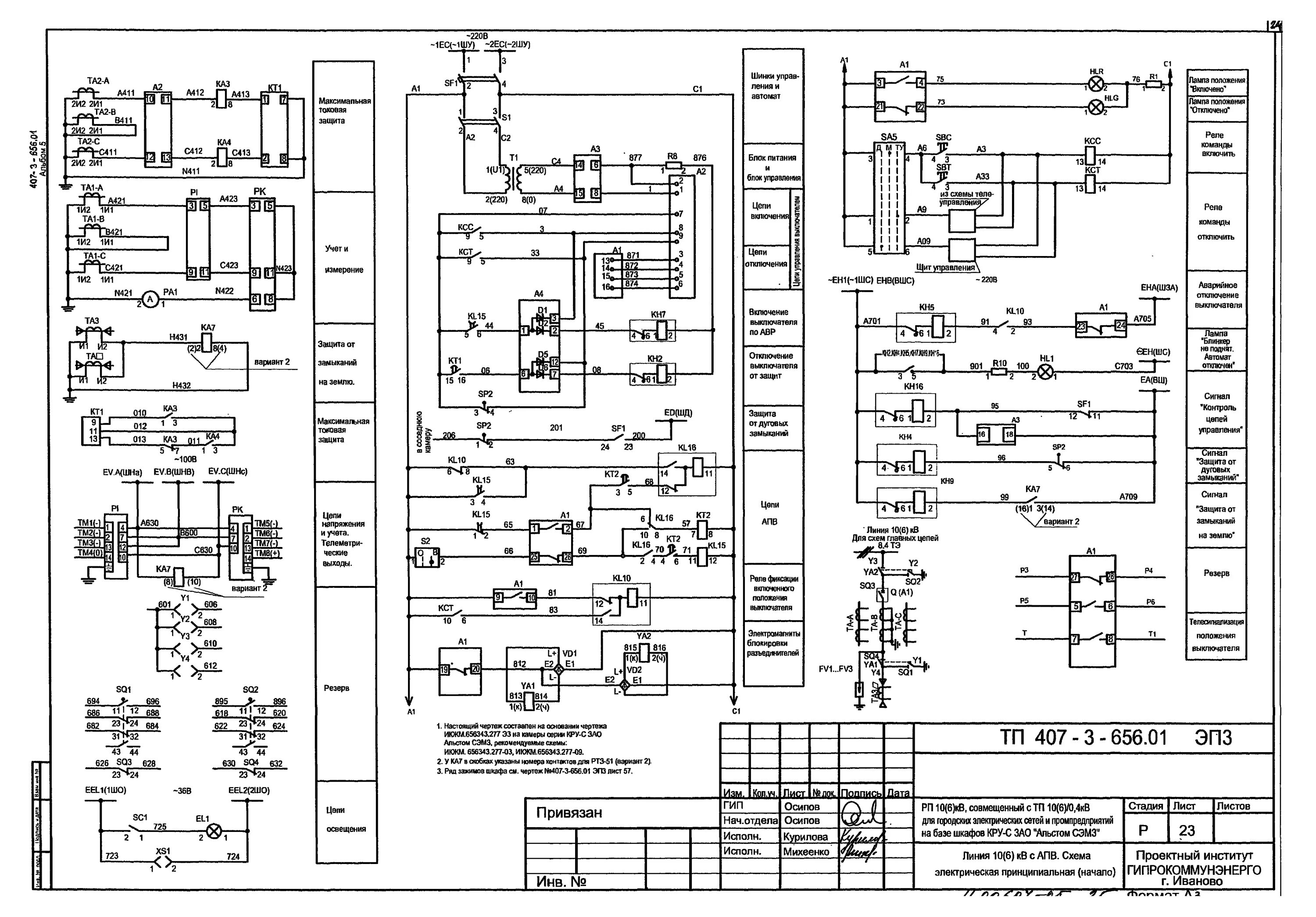 Принципиальных электрических схем рза для якно Скачать Типовой проект 407-3-656.01 Альбом 5. Электротехническая часть с оборудо
