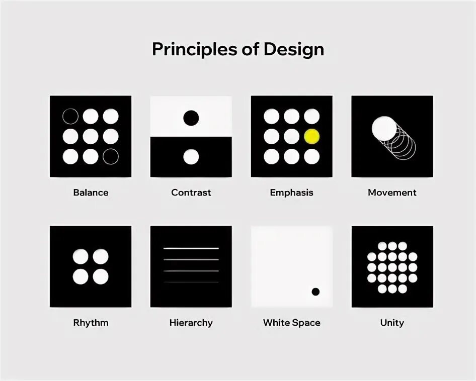 Принципы дизайна интерьера Essential Design Principles for Architecture