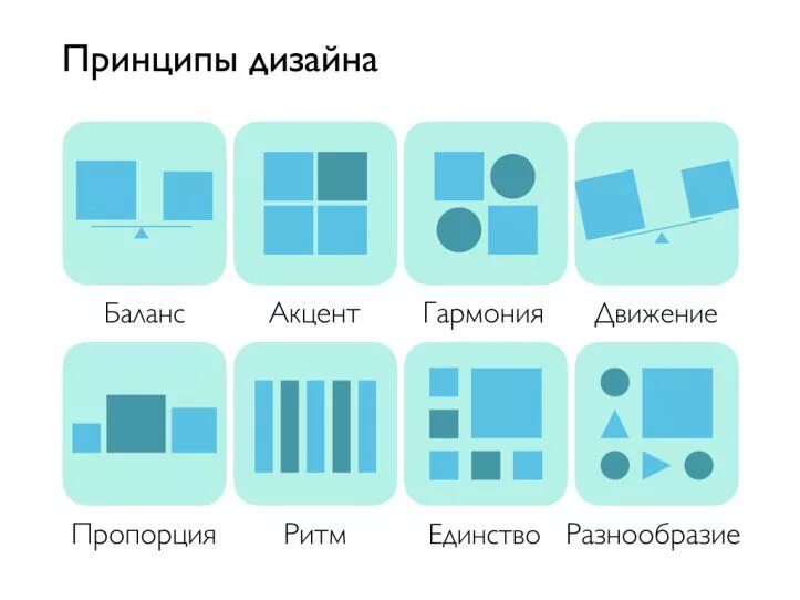 Принципы дизайна интерьера Закрытый сайт Элементы дизайна, Грамотность, Дизайн