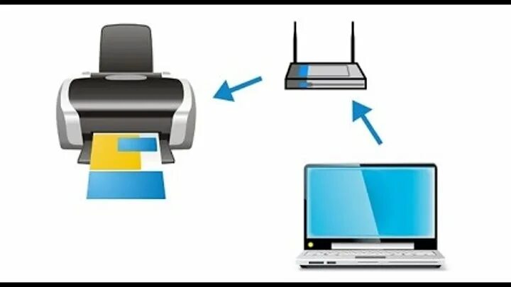 Принтер canon g3430 как подключить по wifi Как правильно подключать принтер к ноутбуку без... Интересный контент в группе К