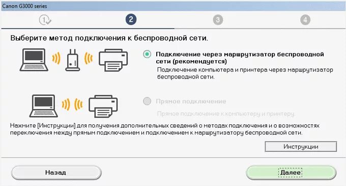 Принтер canon подключение через wifi Обзор цветного струйного МФУ Canon Pixma G3400 со встроенной СНПЧ и большим запа