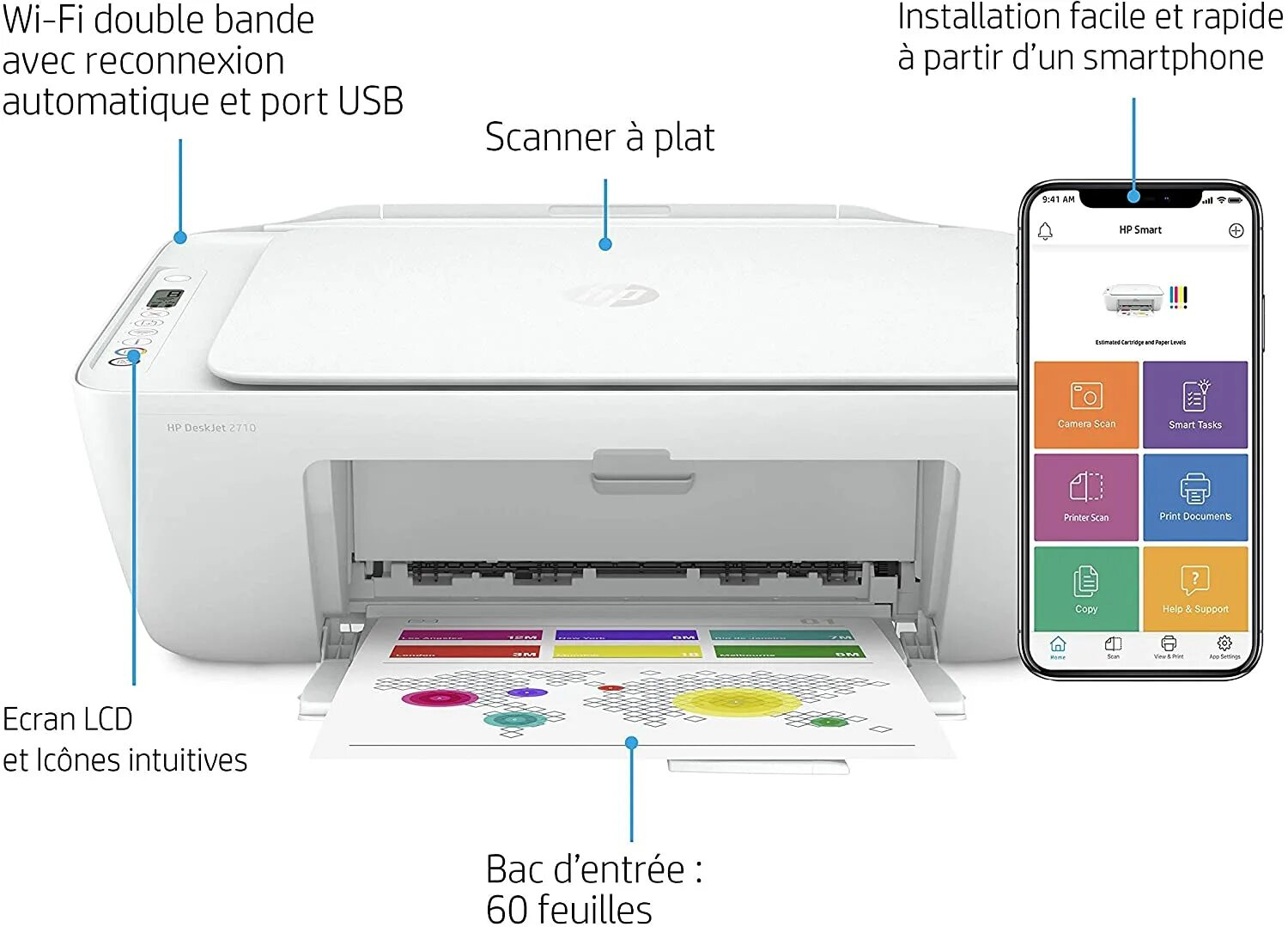 Принтер deskjet 2700 как подключить Se rétracter accident Jeunesse 2710 deskjet Extérieur Souple entrer