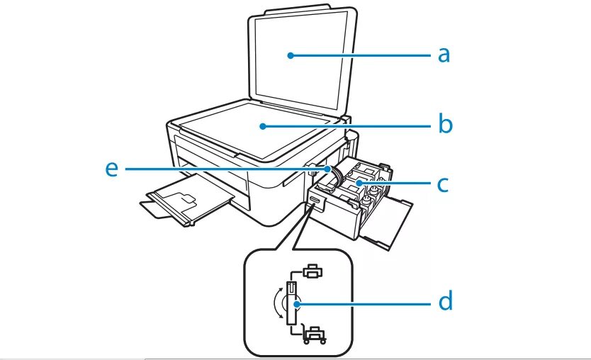 Принтер epson 3256 как подключить Как подключить принтер epson l3256