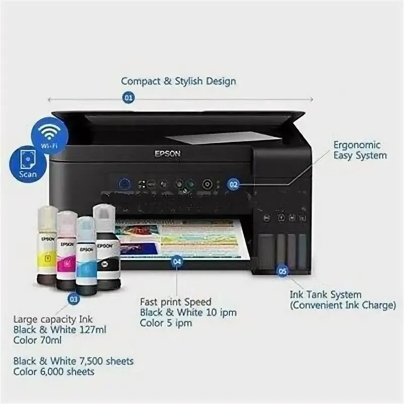 Принтер epson l4150 как подключить Новый EPSON L4150 EcoTank все-в-одном принтер (печать/сканирование/копирование) 