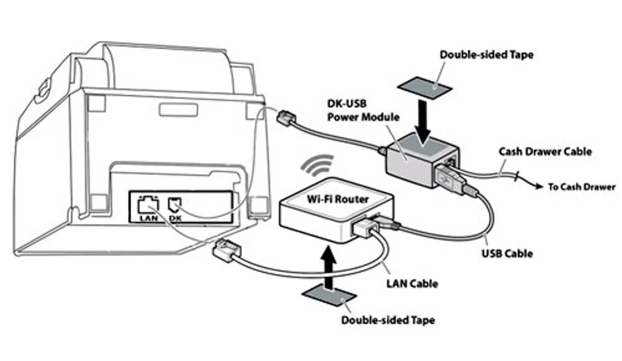 Принтер g3010 как подключить wifi Star WiFi Power Pack Adapter, Convert LAN Printer to WiFi, 99250000