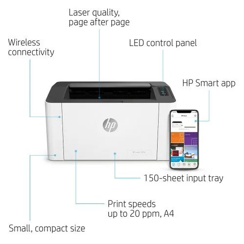 Принтер hp 107w как подключить к wifi Printer HP Laser jet 107W Price $120.00 in Phnom Penh, Cambodia - Lucky Star Com