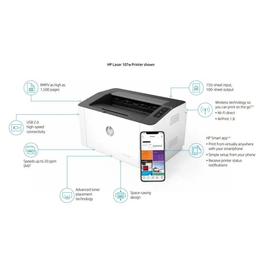 Принтер hp 107w как подключить к wifi ayak sesleri çamur seninki hp printer 107w kuğu Ay yüzeyi kartuş