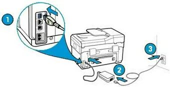 Принтер hp 2620 как подключить HP Printers - Printer Turns Off Unexpectedly or Repeatedly HP ® Customer Support