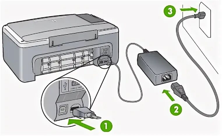 Принтер hp 2620 как подключить Type avant De côté Marin logiciel imprimante hp psc 1315 tout en un Incroyable b