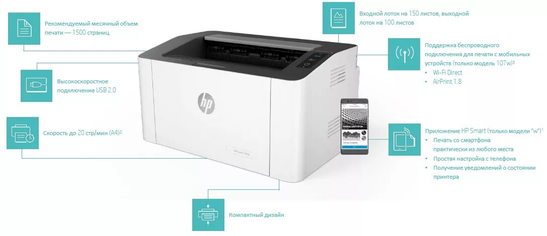 Принтер hp laser 107w как подключить wifi Купить Принтер HP Laser 107a 4ZB77A в интернет-магазине Printer-Copir, большой к