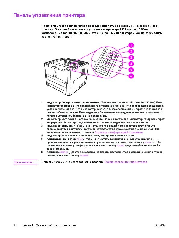 Принтер hp laserjet 1320 как подключить Инструкция лазерного принтера HP LaserJet 1160 - Инструкции по эксплуатации быто