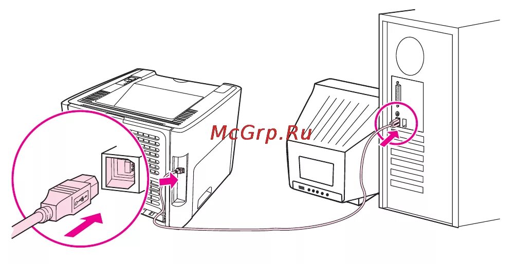 Принтер hp laserjet 1320 как подключить HP LaserJet 1320 32/194 Подсоединение кабеля usb