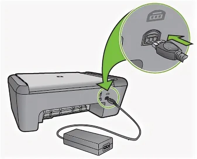 Принтер ip2700 как подключить HP Officejet 4400 (K410), Deskjet Ink Advantage (K209), and Deskjet F4400 All-in