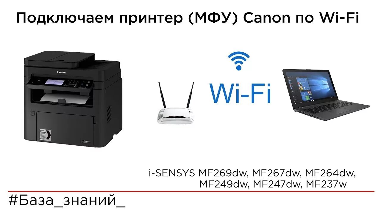 Принтер кэнон 3410 как подключить вай фай Настройка подключения по Wi-Fi принтеров (МФУ) Canon i-SENSYS MF269dw, MF267dw, 