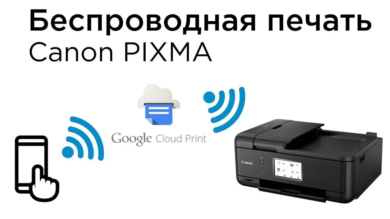 Принтер кэнон 3410 как подключить вай фай Настройка беспроводной печати со смартфона через интернет на принтерах Canon PIX