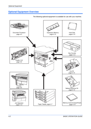 Принтер kyocera как подключить по сети Kyocera KM 2550 User Manual