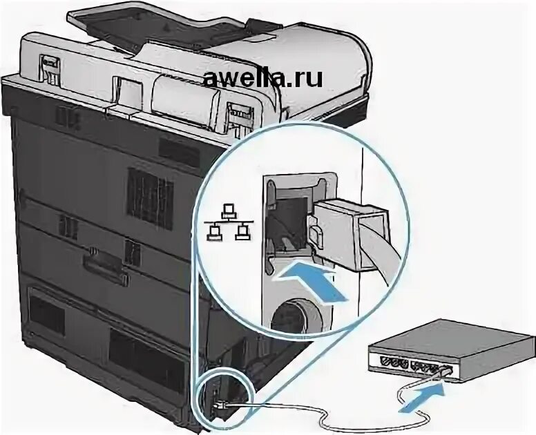 Принтер kyocera как подключить по сети Подключение устройства и установка ПО на HP LaserJet Enterprise 700 M775