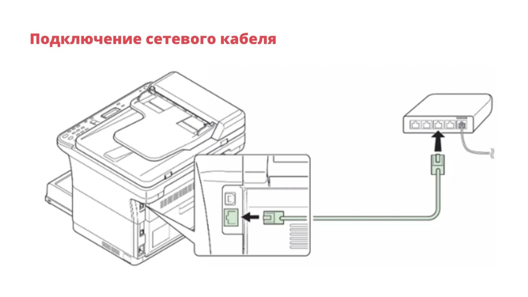 Принтер kyocera как подключить по сети Настройки принтера Kyocera FS-1025MFP