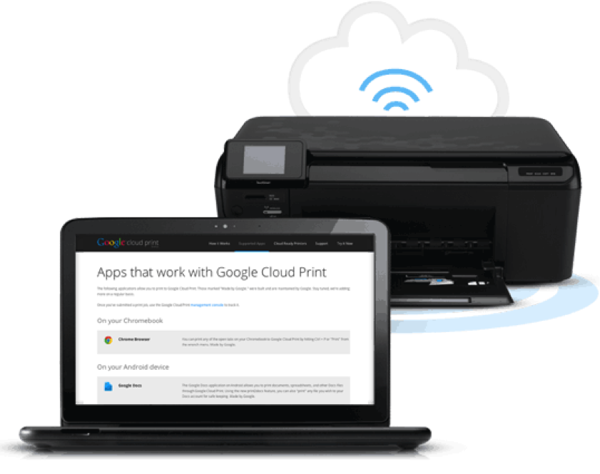 Принтер с подключением к телефону Google Cloud Print 101: Best Wifi Printers