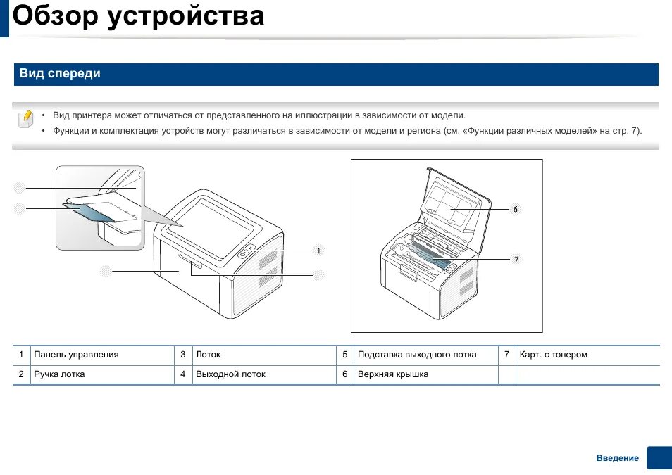 Принтер самсунг ml 2015 как подключить Спереди, Обзор устройства, Вид спереди Инструкция по эксплуатации Samsung ML-216